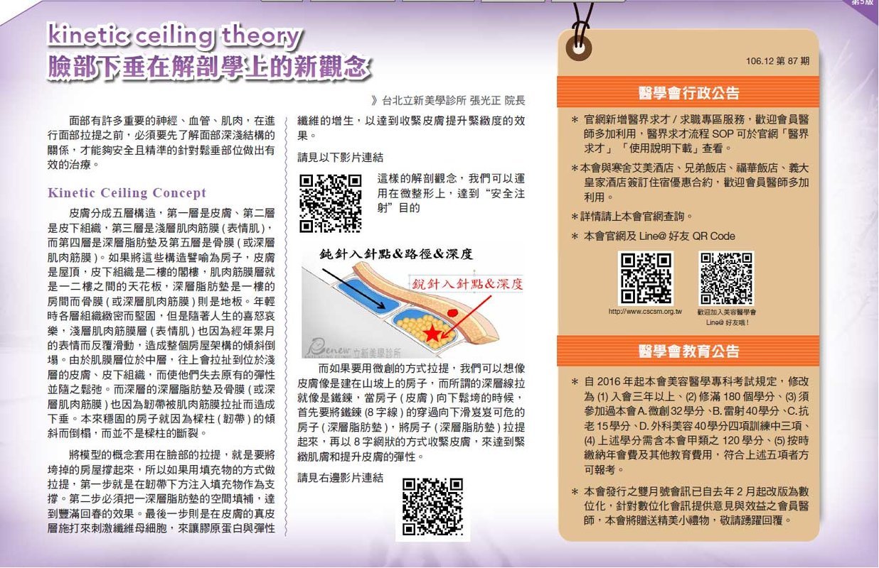 臉部下垂在解剖學上的新觀念 kinetic ceiling theory