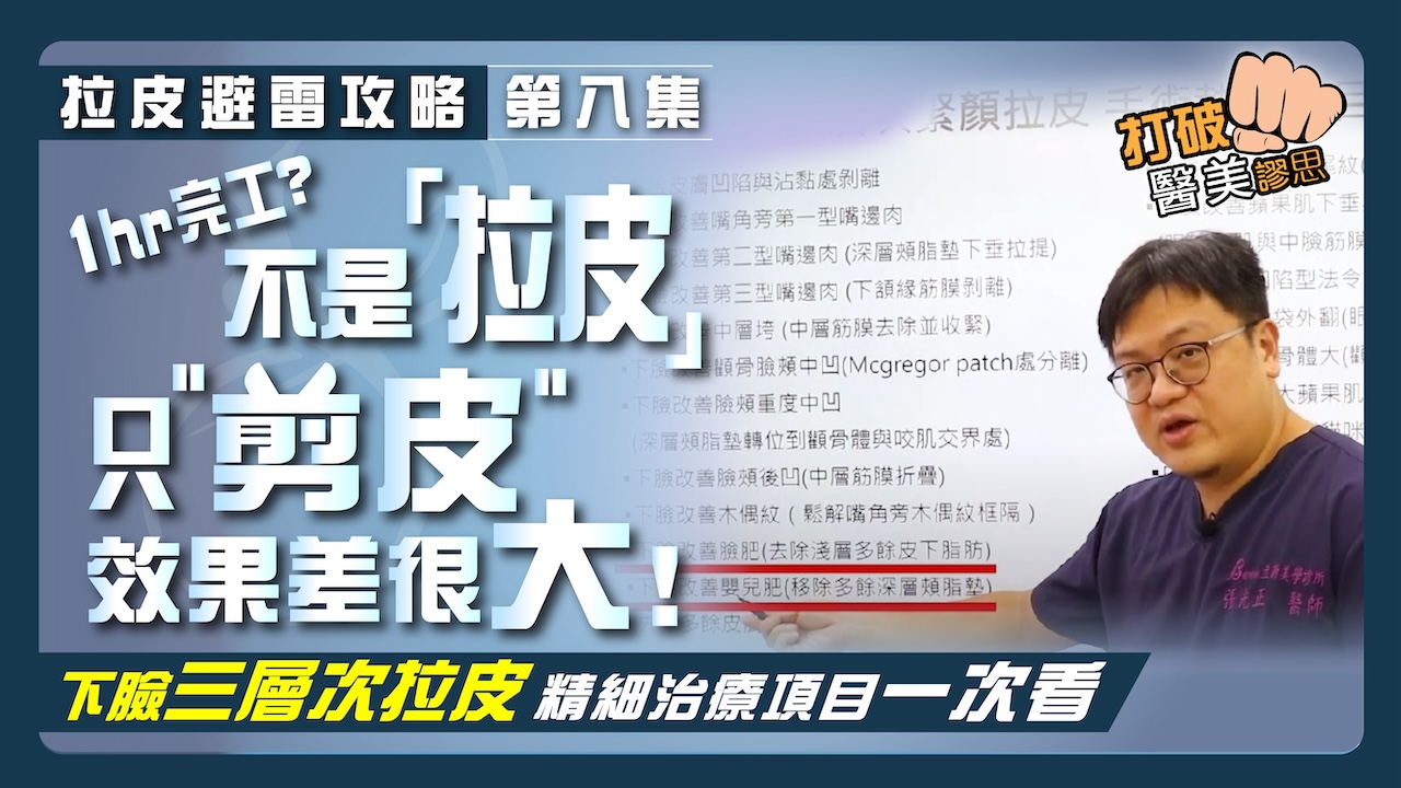 【拉皮避雷攻略|第九集】中臉拉皮手術效果差?原來是敗在沒有「跨韌帶」! 蘋果肌下垂、貓咪紋、法令紋一次改善到位就靠—耳廓短痕三層次緊顏拉皮 中臉精細治療項目大公開